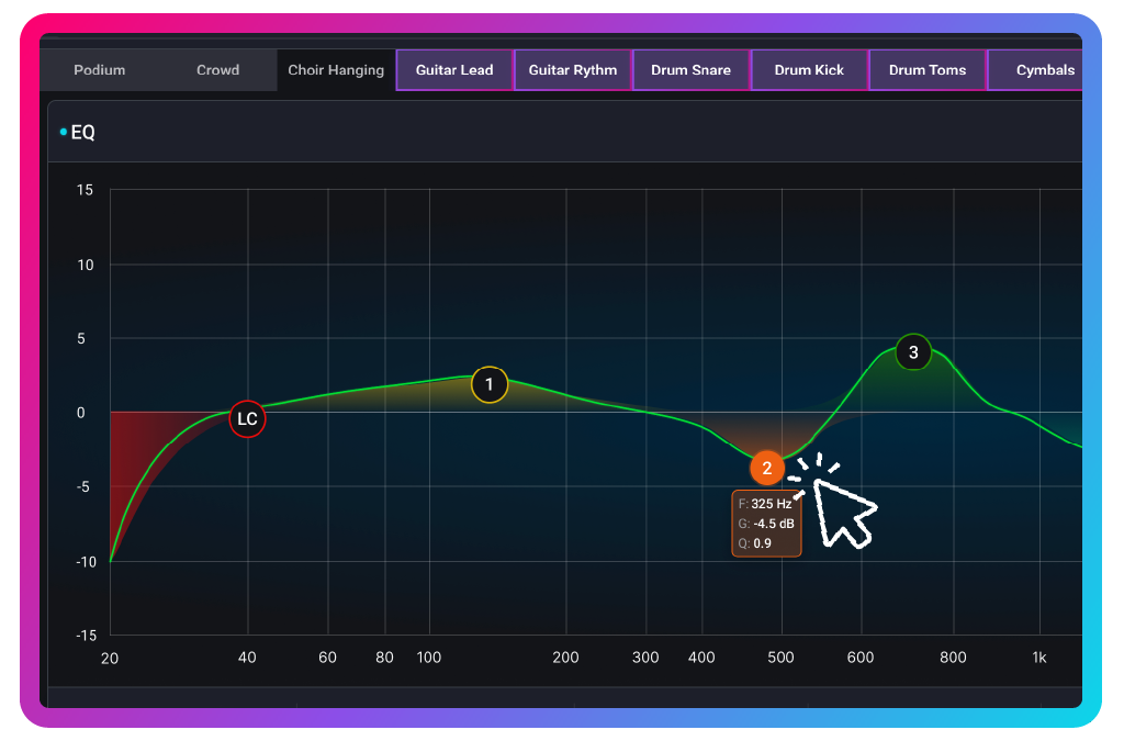 EQ