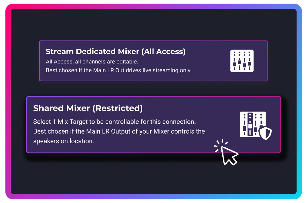 Dedicated and Shared Mixer Modes